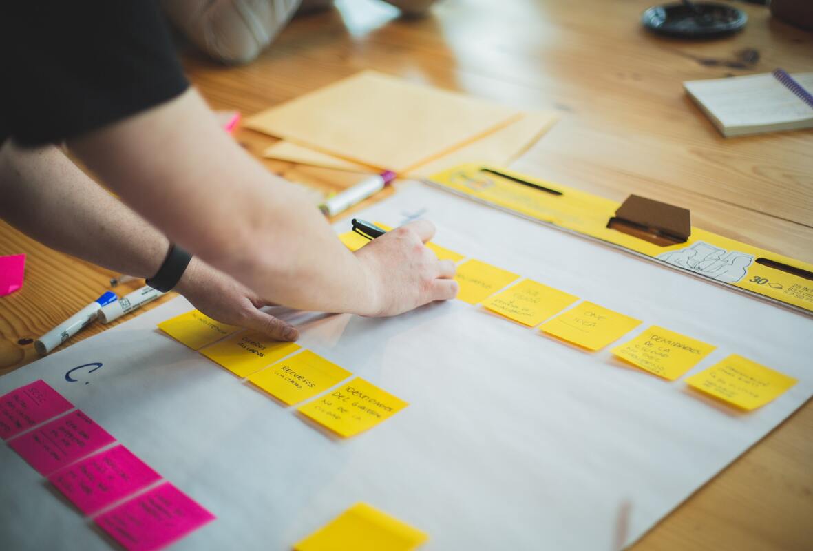 Strategy for successful affiliate partnerships